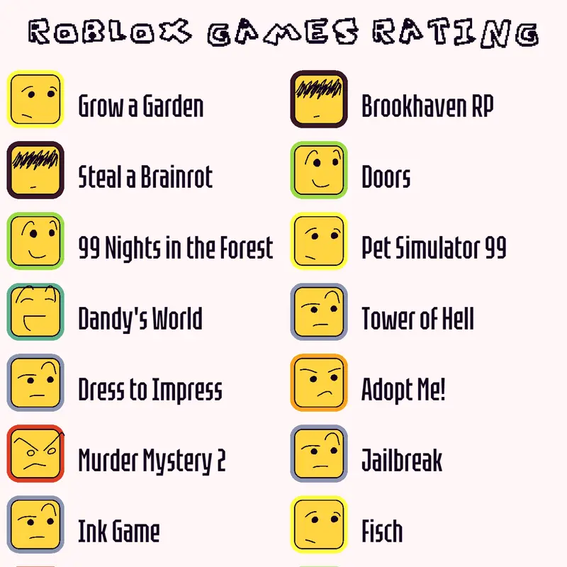 How i like games on roblox.. by @worldy