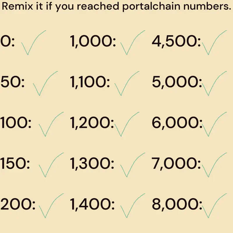 Find the odd number by @Turbo_MateoZachary2004