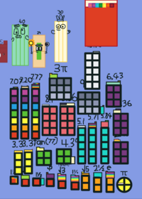 Numberblocks the Flor is Lava Battle!