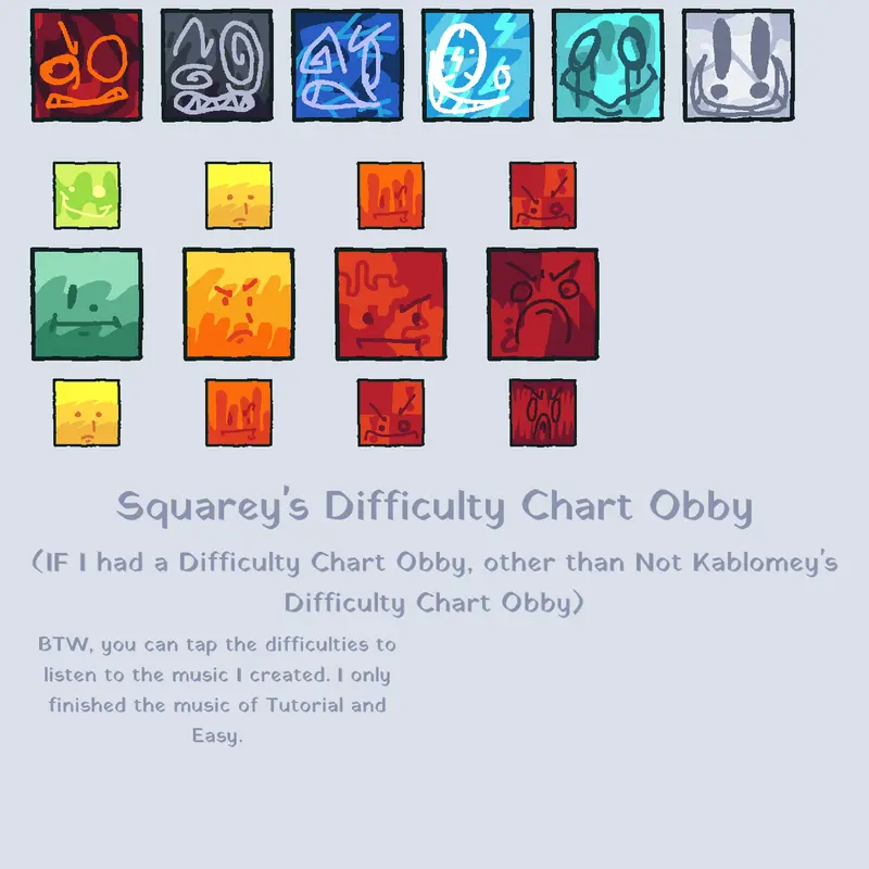 Squarey's Difficulty Chart (inspired) by @SquareyPlayz