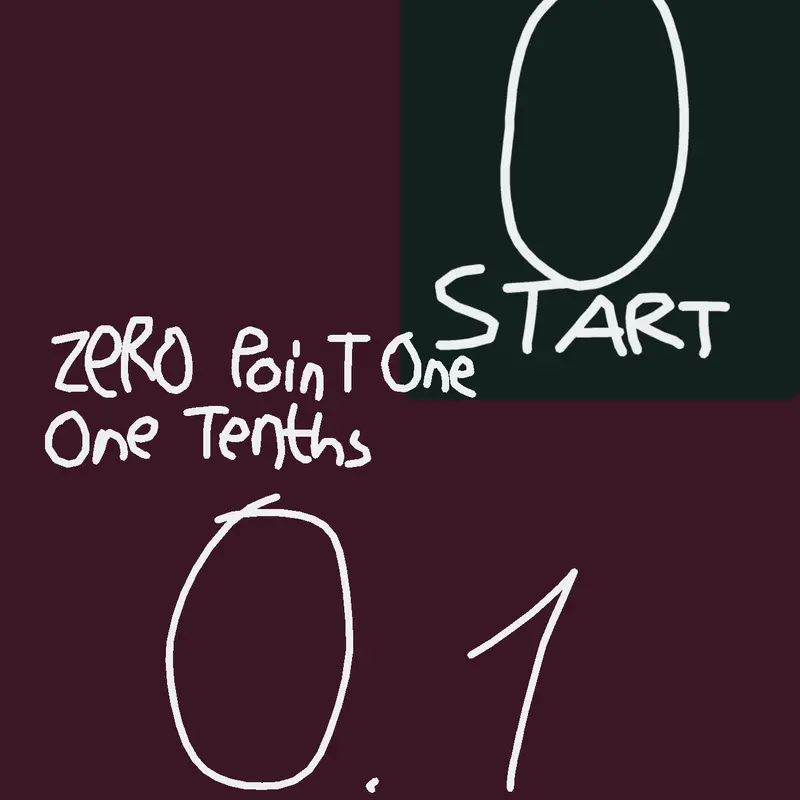 Game by @thewhenyoustop