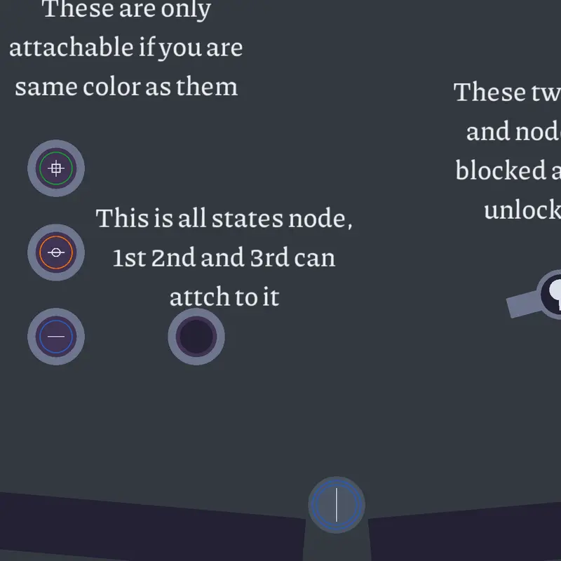 Game by @Newbi