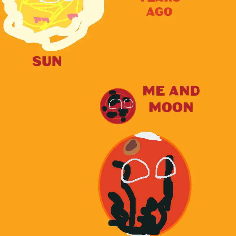 Game by @Earthyouliveinme3