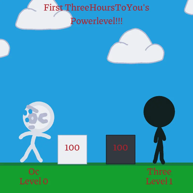 Game by @Rip_TheThirdOne