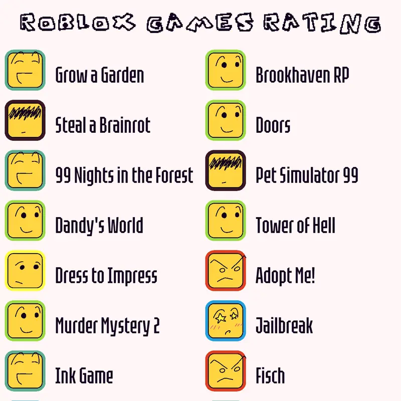 Game by @disturbing_the_peace