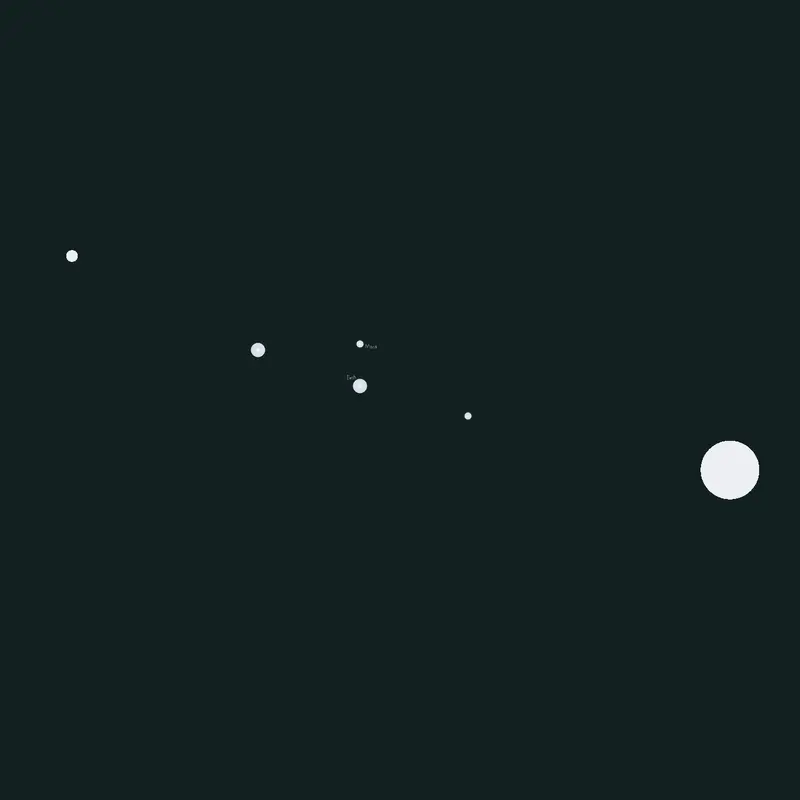 Game by @MunkhtsetsegLodoi