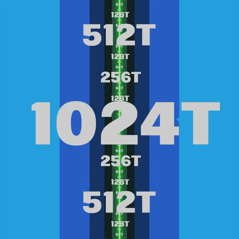 Game by @Dothi