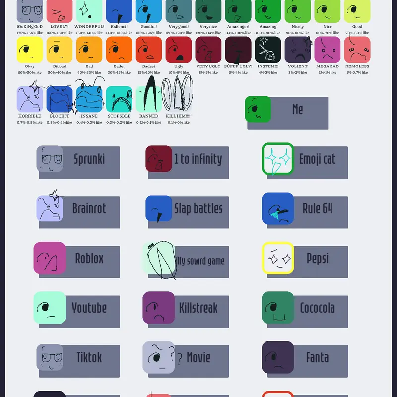 Game by @handy-hippopotamus277