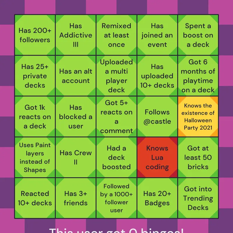 Game by @Jellybean71713