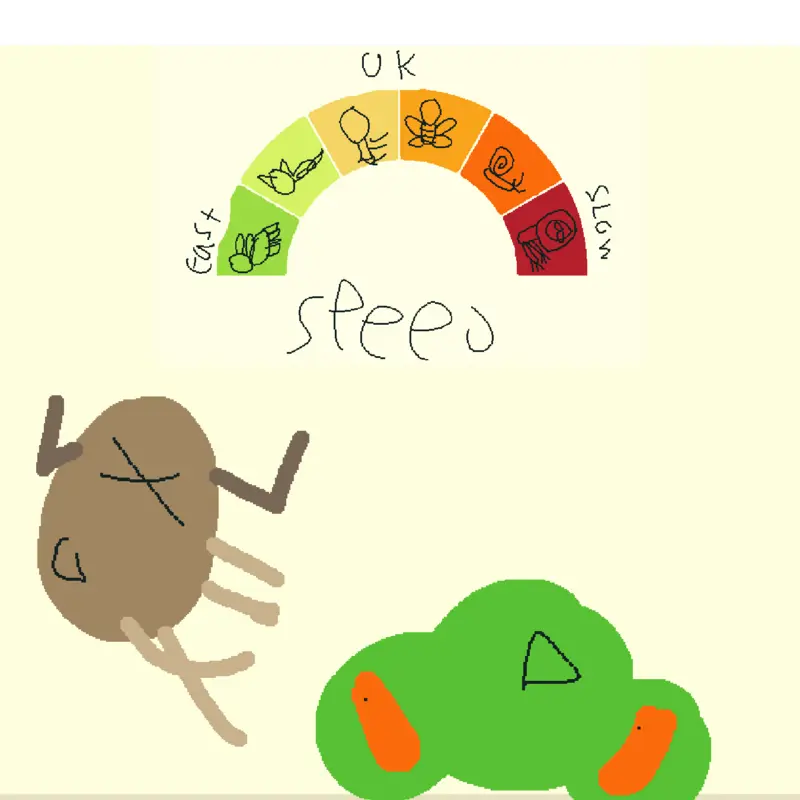 Game by @P1NKSH4R1E