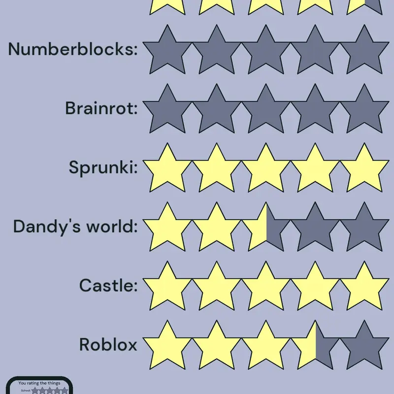 Game by @_Lilac-The-Stickwoman_