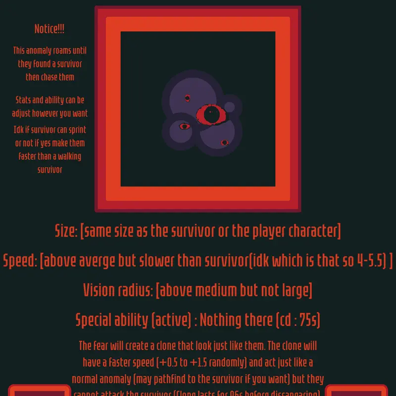 Game by @red-impostor