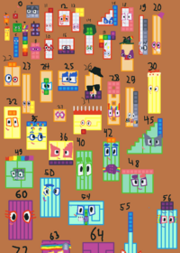 Numberblocks 1-100