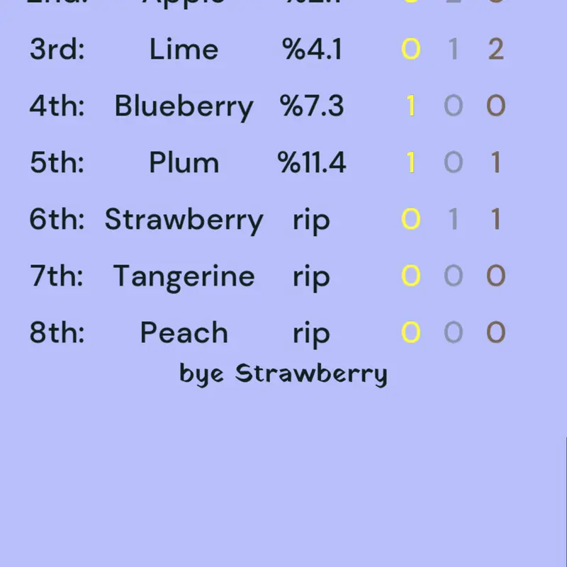 Game by @-_F_37ALT_-
