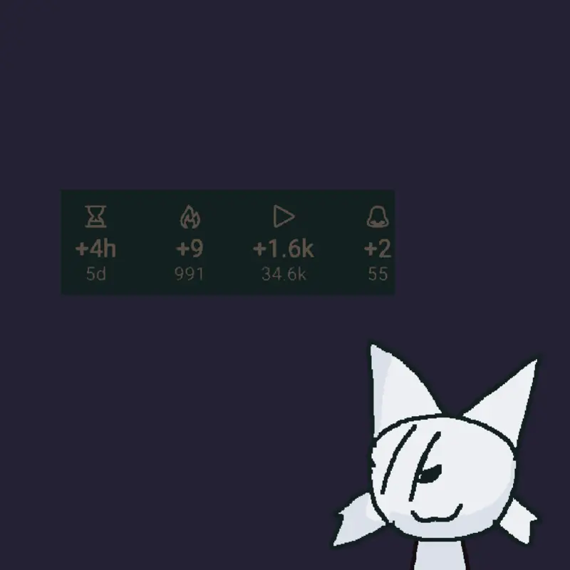 Game by @meyoume246