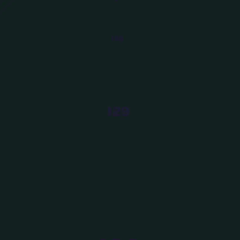 Game by @RedDwarfStarman_iscool