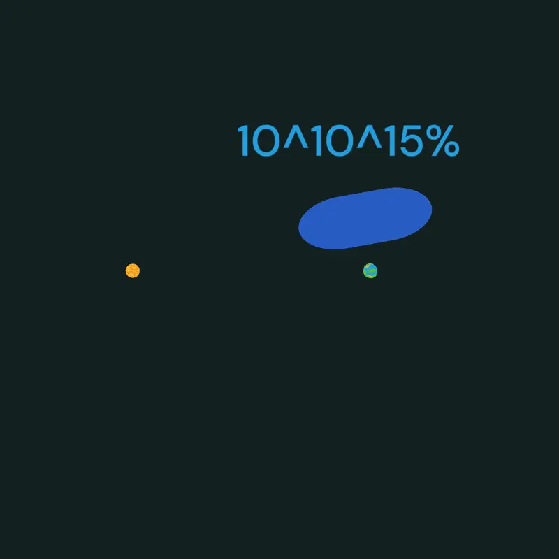 Game by @dwabemain_Exponentiation