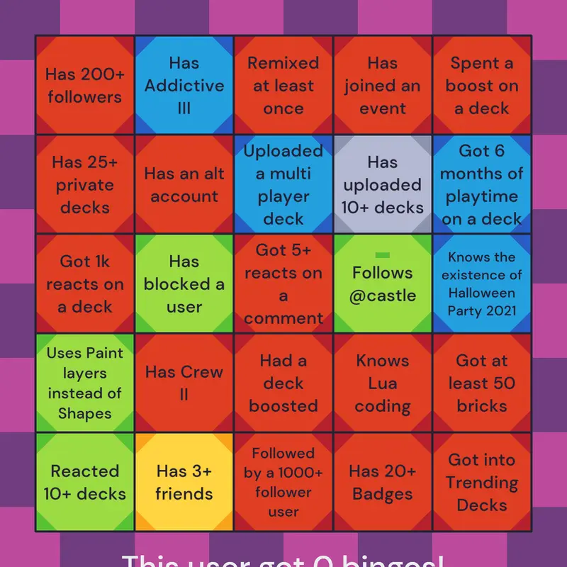 Game by @higuysgirls