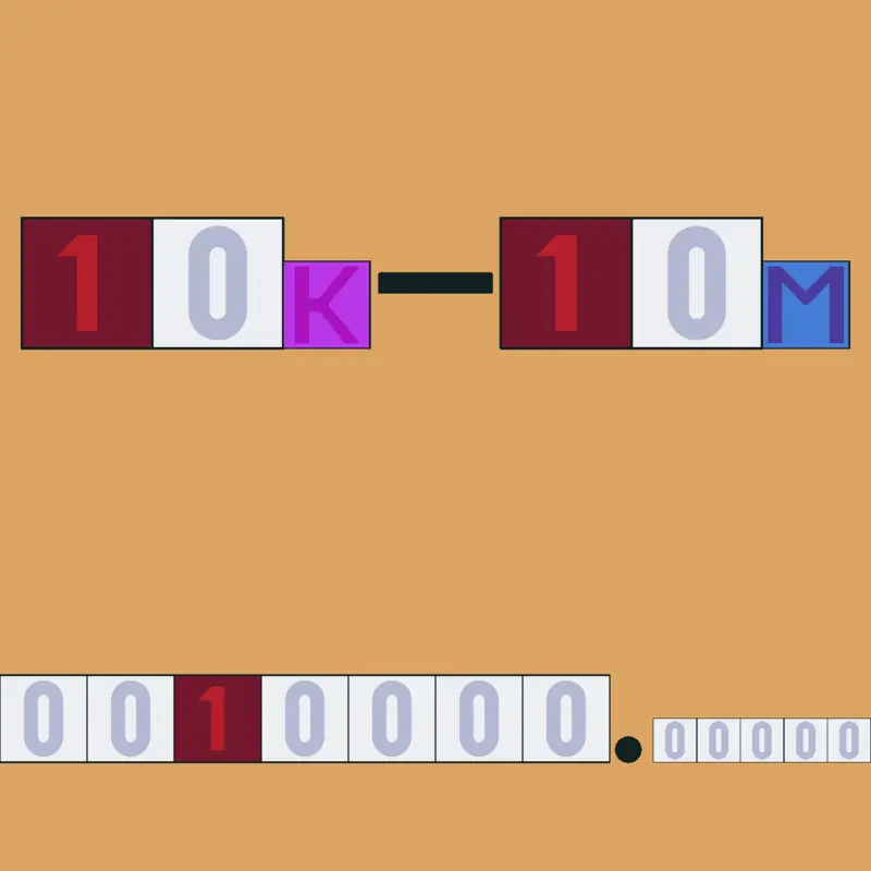 Game by @Cutie-pie