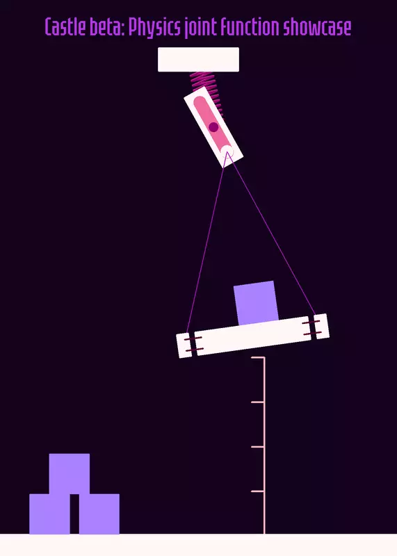Physics joint by @Kira903