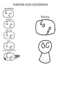 Rating your oc