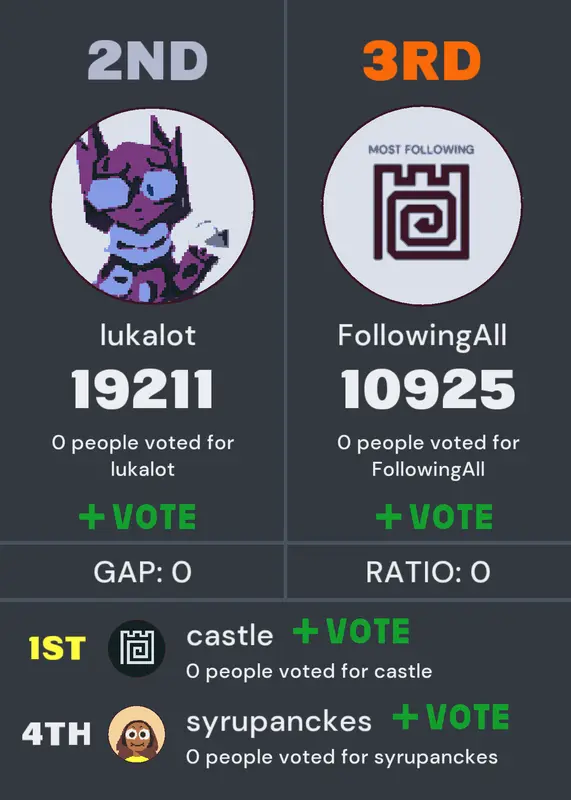Game by @FollowingAll