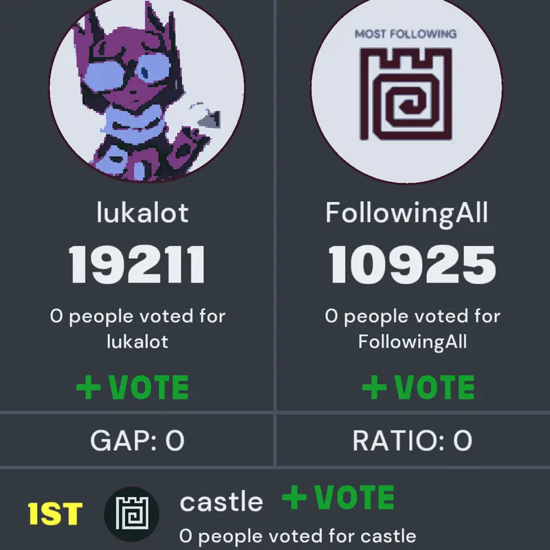 Game by @FollowingAll