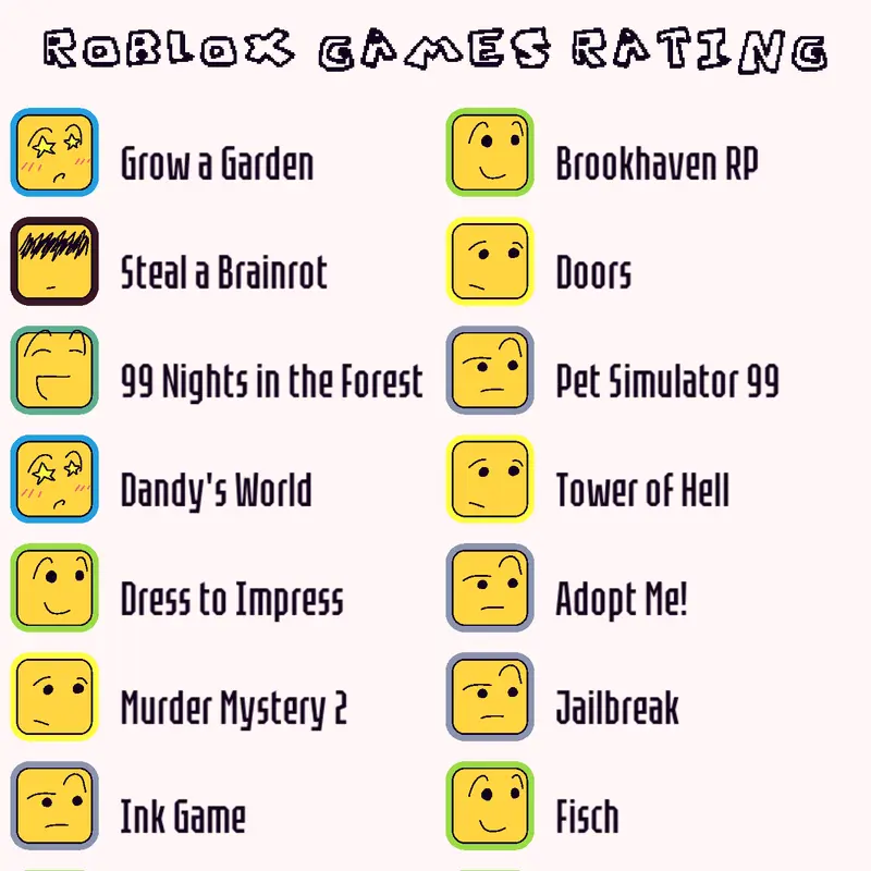 Game by @opalx
