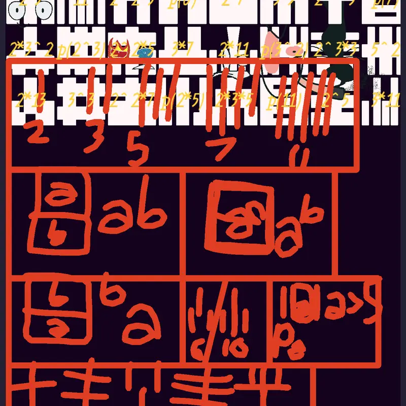 Linear Numeral band by @Miranda96