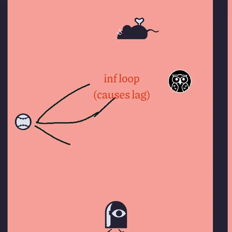 My first deck (i finally understand it) by @luke3678