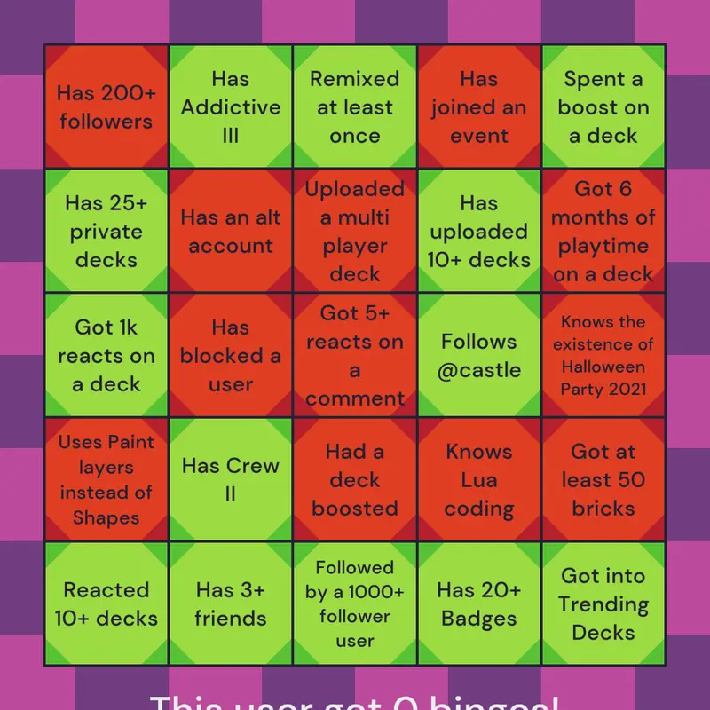 Game by @emmaco