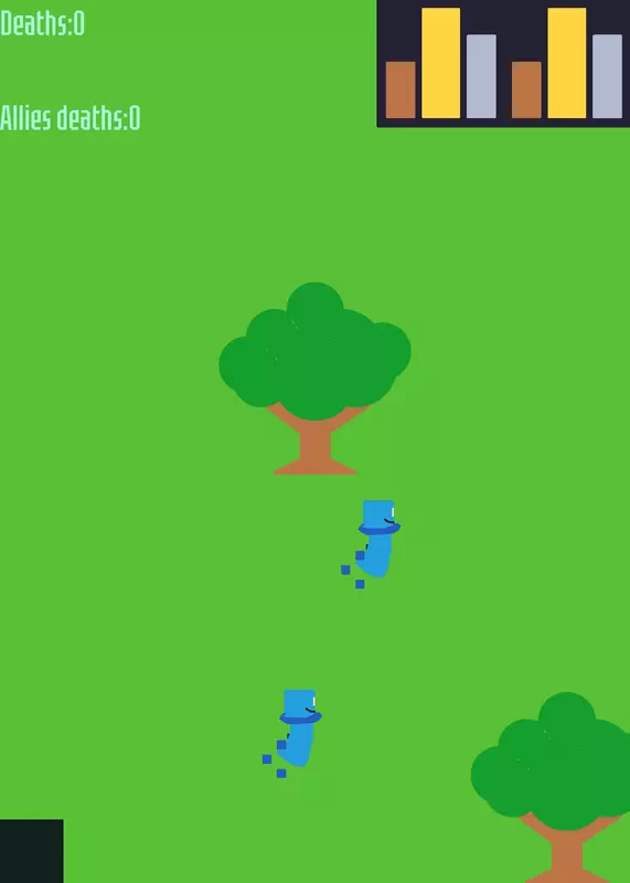 Game by @AlexusViagoAvavaP2C