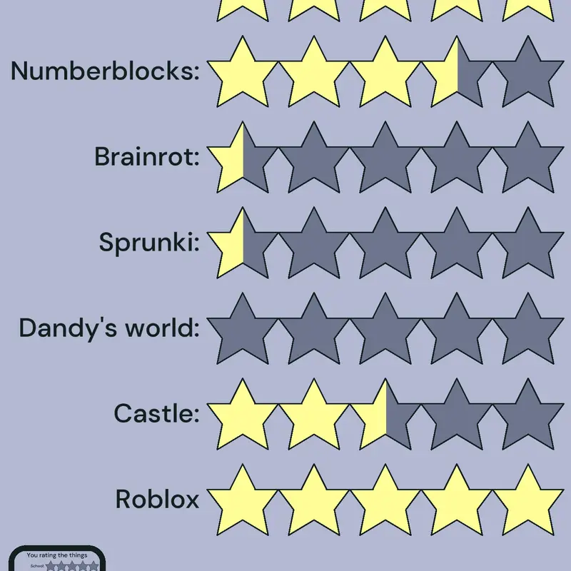 Game by @theStickmanSheriff