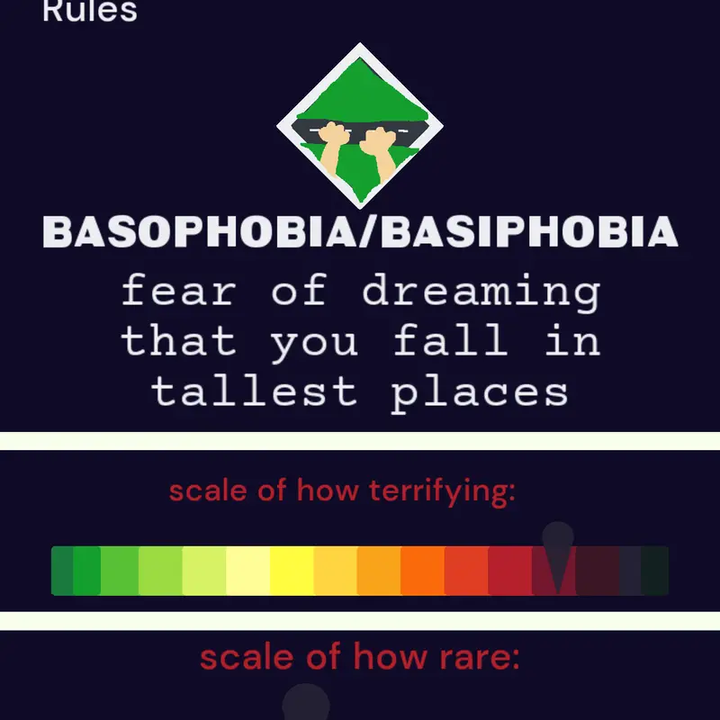 Make your own Phobia by @TornadoChasers781