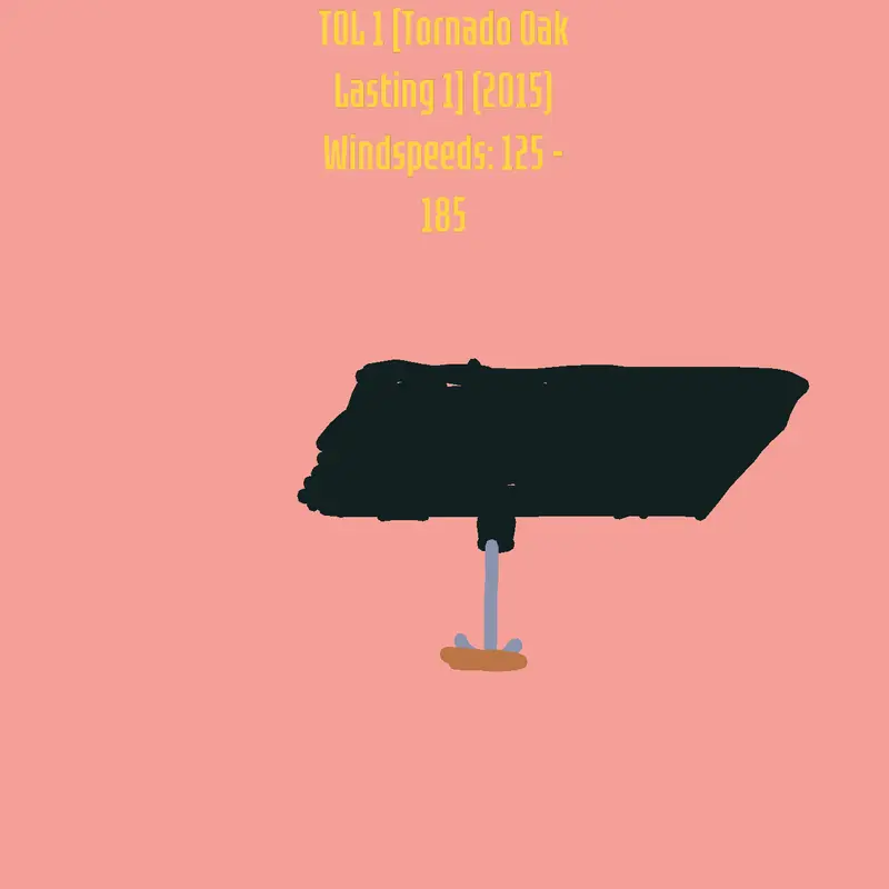 Game by @happiesthours