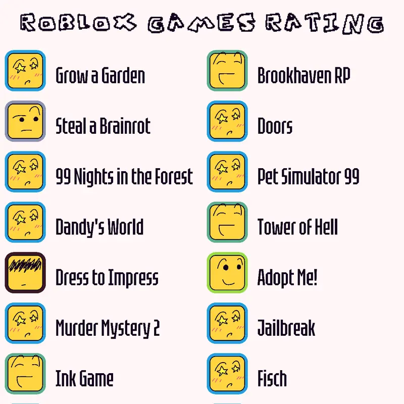 Game by @CrazyBrotherzYT