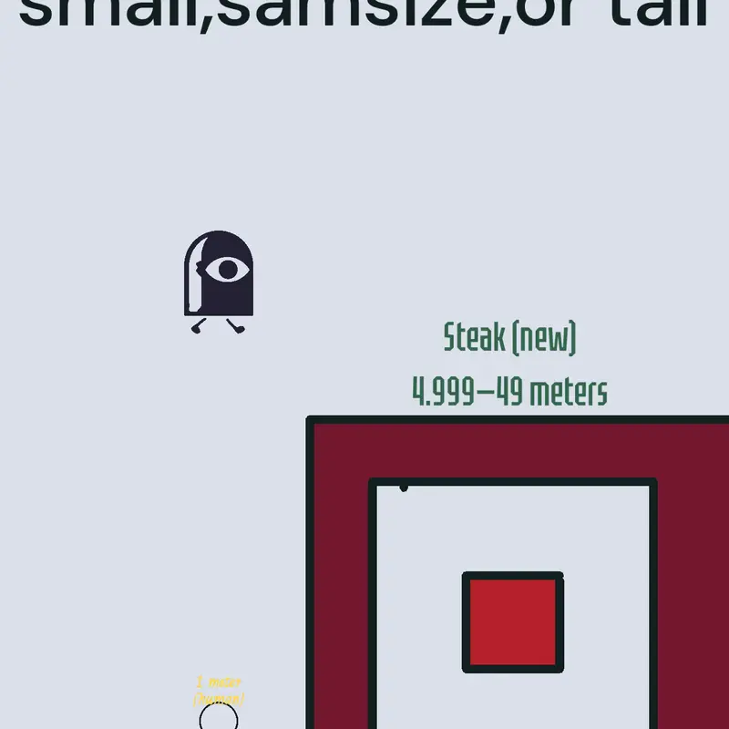 Game by @steakwad_
