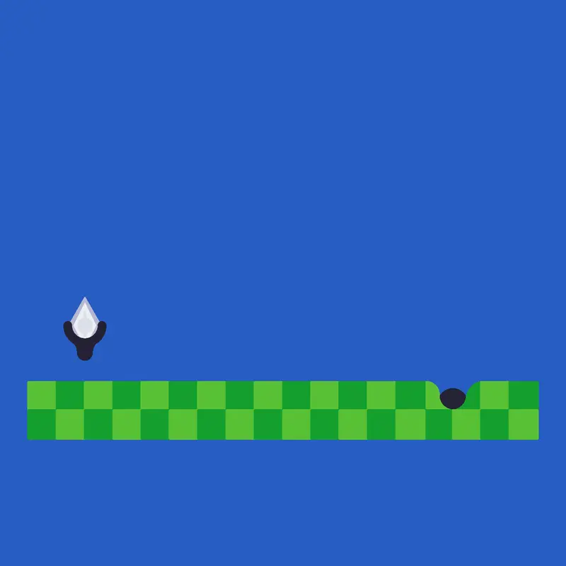 Golf Difficulty Chart by @JSA_ALT