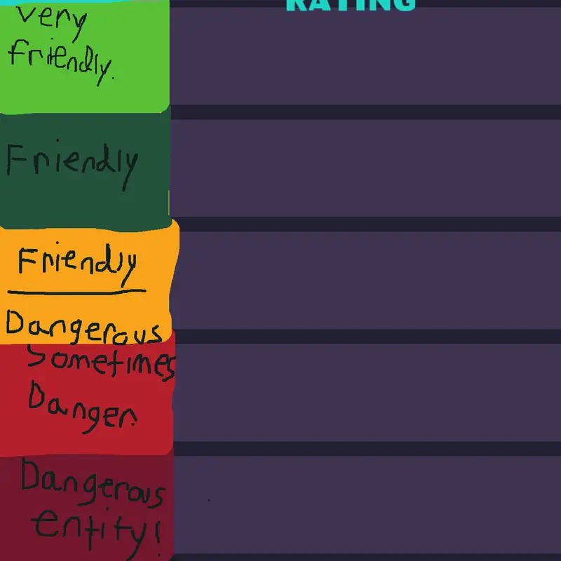 Game by @TheMostLamePlayer