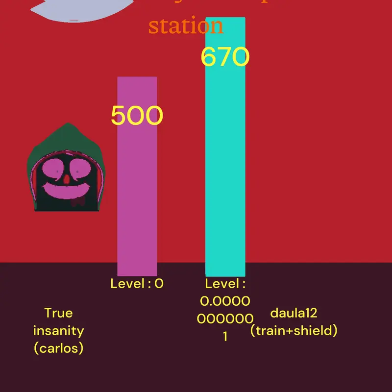 Game by @daula12isc00l