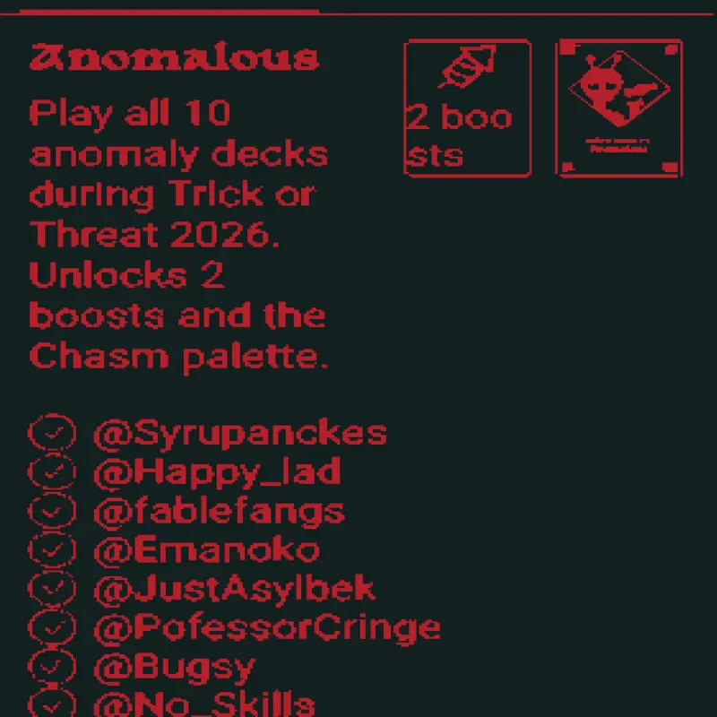 Game by @cranberry6741