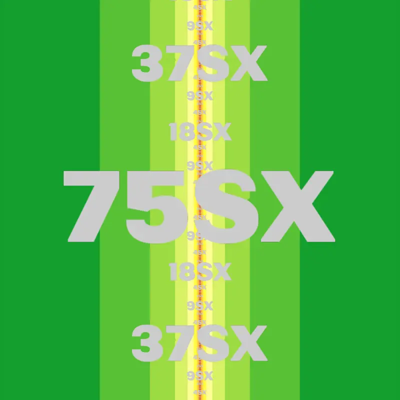 Game by @Dothi