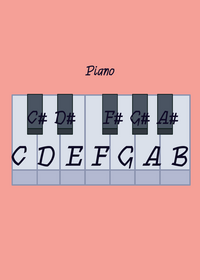 Just a piano