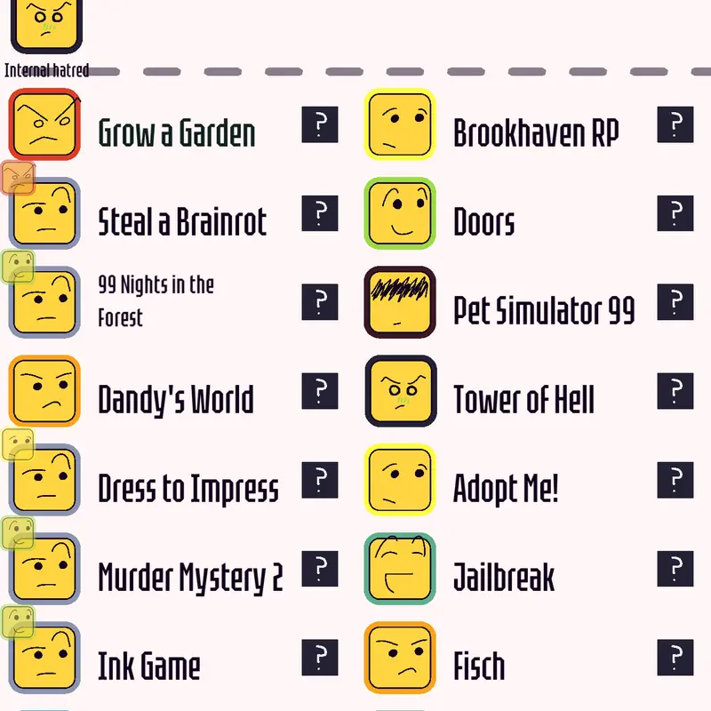 Game by @normal_person