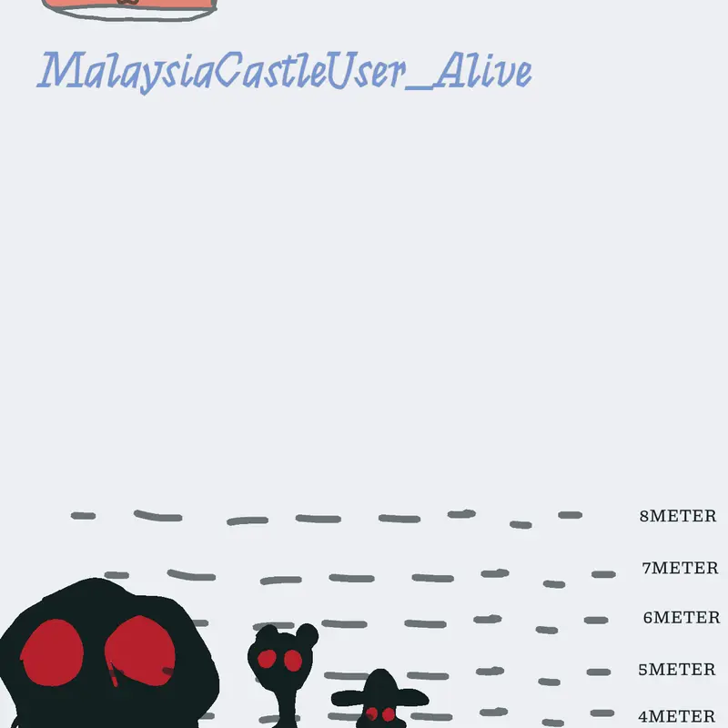 Game by @MalaysiaCastleUser_Alive
