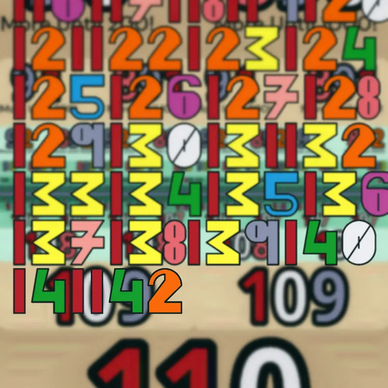 Game by @minzaw2