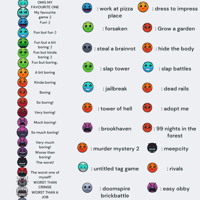 Just a rating don't hate me ples by @Universelikebatteries