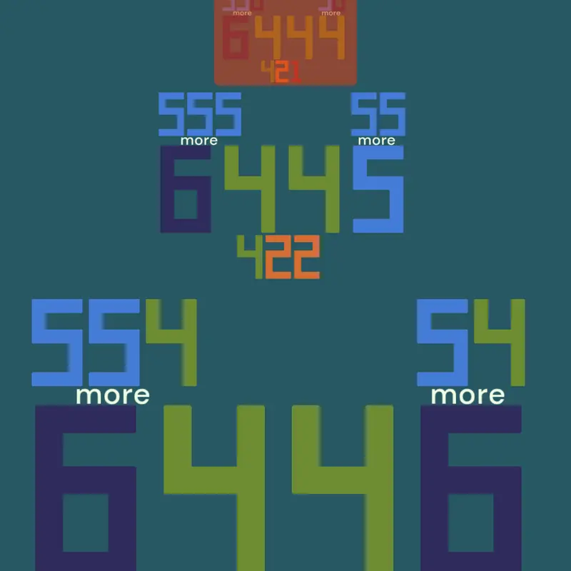 Game by @stensroot
