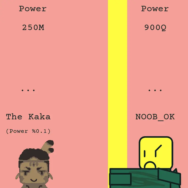 Game by @noob_ok