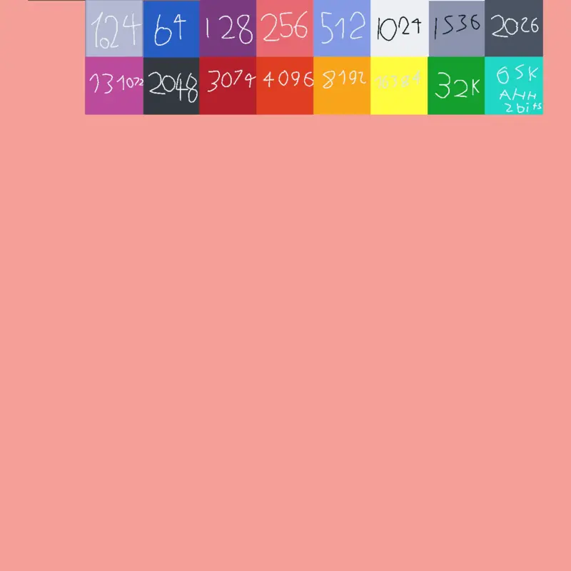 Game by @KingDrax18